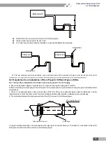 Предварительный просмотр 55 страницы Gree R410A Manual