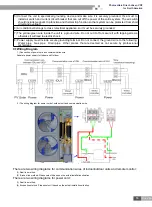 Предварительный просмотр 57 страницы Gree R410A Manual