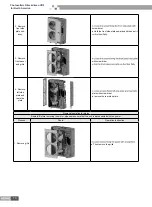 Предварительный просмотр 72 страницы Gree R410A Manual