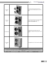 Предварительный просмотр 73 страницы Gree R410A Manual