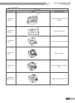 Предварительный просмотр 79 страницы Gree R410A Manual