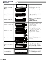 Предварительный просмотр 82 страницы Gree R410A Manual