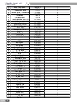 Предварительный просмотр 88 страницы Gree R410A Manual