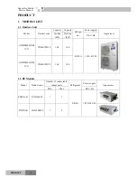 Предварительный просмотр 6 страницы Gree R410A Service Manual