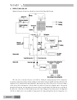 Предварительный просмотр 26 страницы Gree R410A Service Manual