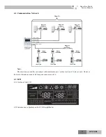 Предварительный просмотр 63 страницы Gree R410A Service Manual