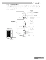 Предварительный просмотр 73 страницы Gree R410A Service Manual