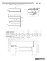 Предварительный просмотр 81 страницы Gree R410A Service Manual