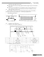 Предварительный просмотр 83 страницы Gree R410A Service Manual