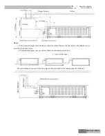 Предварительный просмотр 87 страницы Gree R410A Service Manual