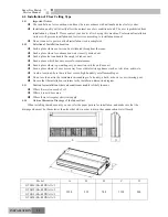 Предварительный просмотр 94 страницы Gree R410A Service Manual