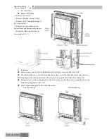 Предварительный просмотр 100 страницы Gree R410A Service Manual