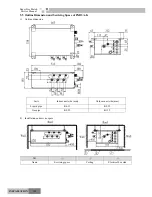 Предварительный просмотр 104 страницы Gree R410A Service Manual