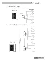 Предварительный просмотр 107 страницы Gree R410A Service Manual