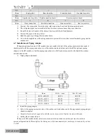 Предварительный просмотр 112 страницы Gree R410A Service Manual