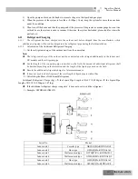 Предварительный просмотр 115 страницы Gree R410A Service Manual