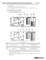 Предварительный просмотр 121 страницы Gree R410A Service Manual