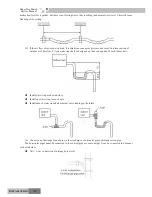 Предварительный просмотр 126 страницы Gree R410A Service Manual