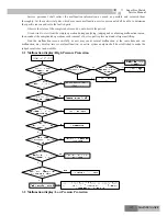 Предварительный просмотр 139 страницы Gree R410A Service Manual