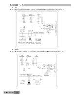 Предварительный просмотр 148 страницы Gree R410A Service Manual