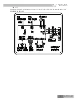 Предварительный просмотр 149 страницы Gree R410A Service Manual