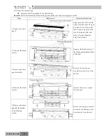 Предварительный просмотр 168 страницы Gree R410A Service Manual