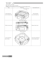 Предварительный просмотр 170 страницы Gree R410A Service Manual