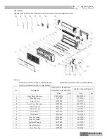 Предварительный просмотр 183 страницы Gree R410A Service Manual