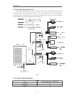 Preview for 8 page of Gree RFX12A Owner'S Manual