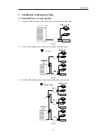 Preview for 15 page of Gree RFX12A Owner'S Manual