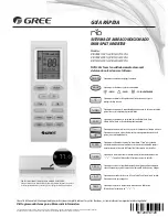 Preview for 2 page of Gree RIO Series Quick Start Manual