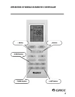 Предварительный просмотр 9 страницы Gree RIO09AC115V1A Owner'S Manual