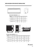 Предварительный просмотр 12 страницы Gree RIO09HP115V1A Installation Manual