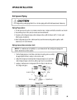 Предварительный просмотр 15 страницы Gree RIO09HP115V1A Installation Manual