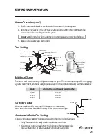 Предварительный просмотр 22 страницы Gree RIO09HP115V1A Installation Manual