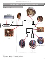 Предварительный просмотр 9 страницы Gree RIO09HP115V1A Installation, Service & Troubleshooting