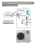 Предварительный просмотр 12 страницы Gree RIO09HP115V1A Installation, Service & Troubleshooting