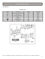 Предварительный просмотр 37 страницы Gree RIO09HP115V1A Installation, Service & Troubleshooting