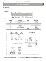 Предварительный просмотр 38 страницы Gree RIO09HP115V1A Installation, Service & Troubleshooting