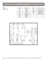 Предварительный просмотр 40 страницы Gree RIO09HP115V1A Installation, Service & Troubleshooting