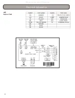 Предварительный просмотр 42 страницы Gree RIO09HP115V1A Installation, Service & Troubleshooting