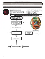 Preview for 82 page of Gree RIO09HP115V1A Installation, Service & Troubleshooting