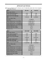 Предварительный просмотр 6 страницы Gree RVA-135R Owner'S Manual Operation & Installation