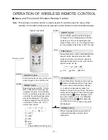 Предварительный просмотр 7 страницы Gree RVA-135R Owner'S Manual Operation & Installation