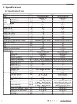 Preview for 5 page of Gree SAA1FB1 Service Manual