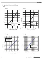 Preview for 9 page of Gree SAA1FB1 Service Manual