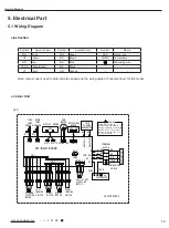 Preview for 16 page of Gree SAA1FB1 Service Manual