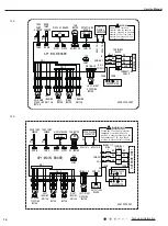 Preview for 17 page of Gree SAA1FB1 Service Manual