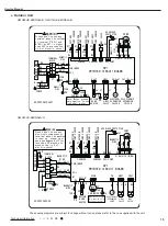 Preview for 18 page of Gree SAA1FB1 Service Manual