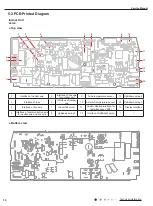 Preview for 19 page of Gree SAA1FB1 Service Manual